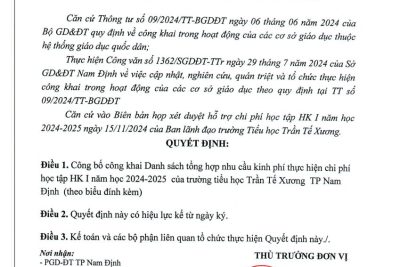 Công khai danh sách tổng hợp nhu cầu kinh phí thực hiện chi phí học tập HK I Năm học 2024-2025