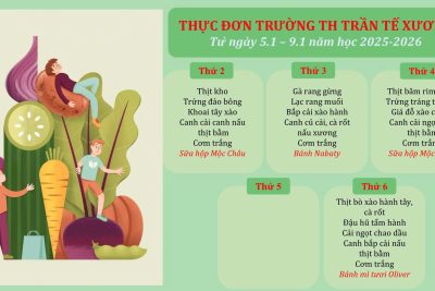 Thực đơn trường TH Trần Tế Xương từ ngày 05/01/2026-09/01/2026