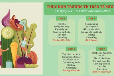 Thực đơn trường TH Trần Tế Xương từ ngày 05/01/2026-08/01/2026