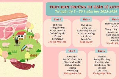 Thực đơn trường TH Trần Tế Xương từ ngày 16/03/2026-20/03/2026