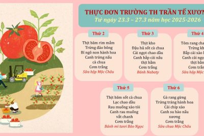 Thực đơn trường TH Trần Tế Xương từ ngày 23/03/2026-27/03/2026